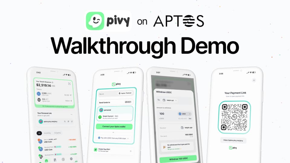 PIVY Walkthrough
